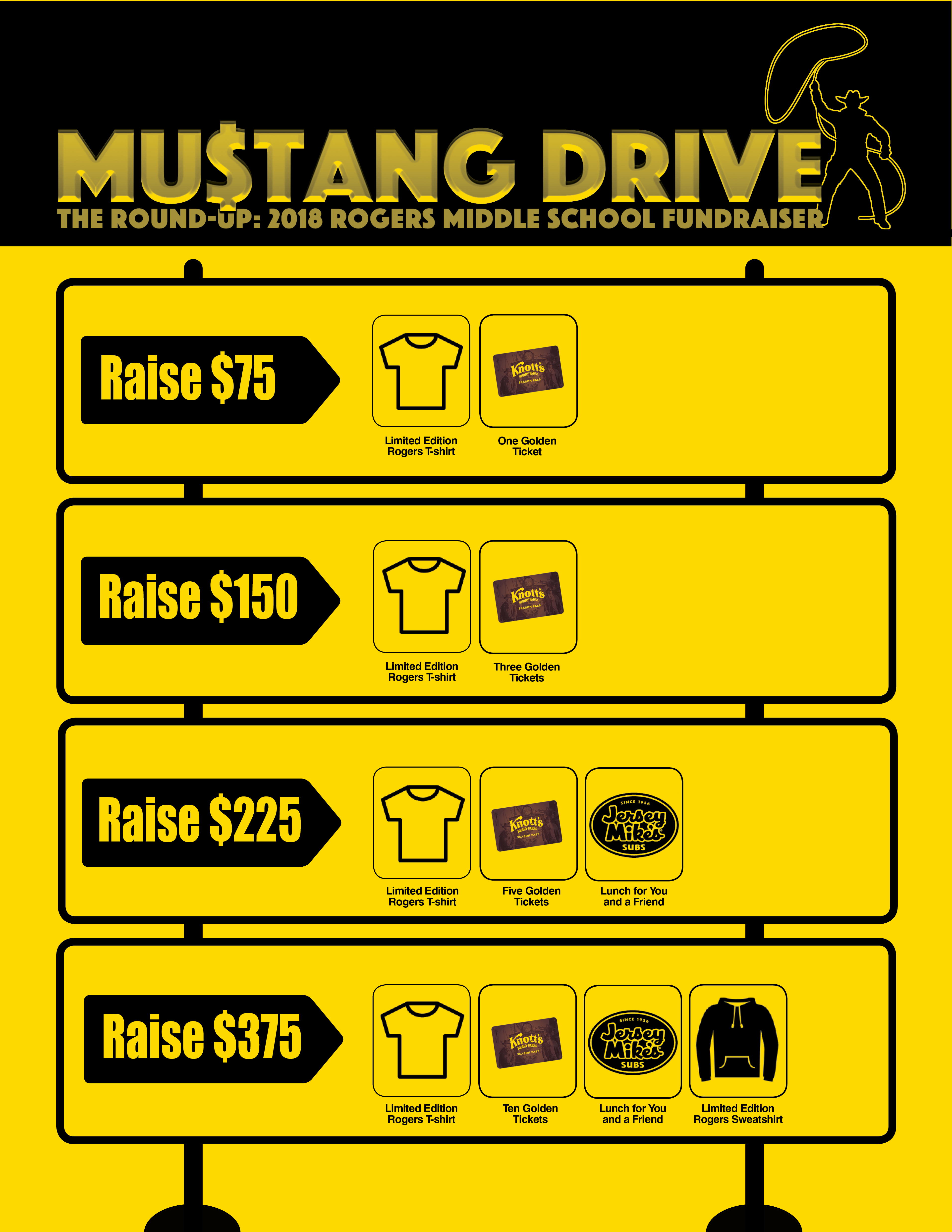 MustangDrive2018PrizeSheet.yellow