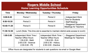 Rogers-Specific Home Learning Opportunity Schedule (as published in RMS weekly bulletin 4-20-2020).